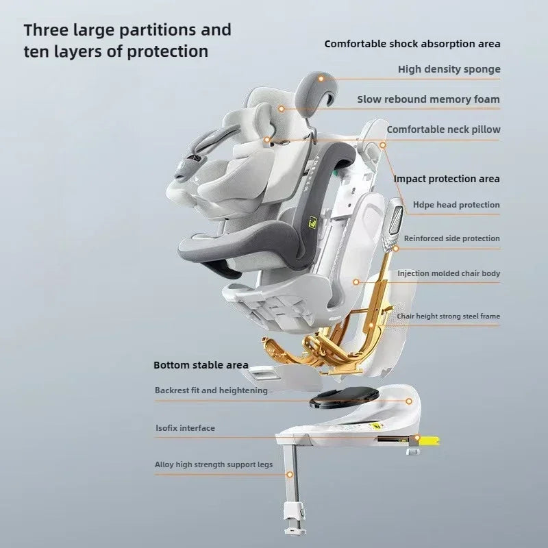 I-size Child safety seat for children baby chair for cars safety seats for children baby car seat 0-12 years old newborn ISOFIX
