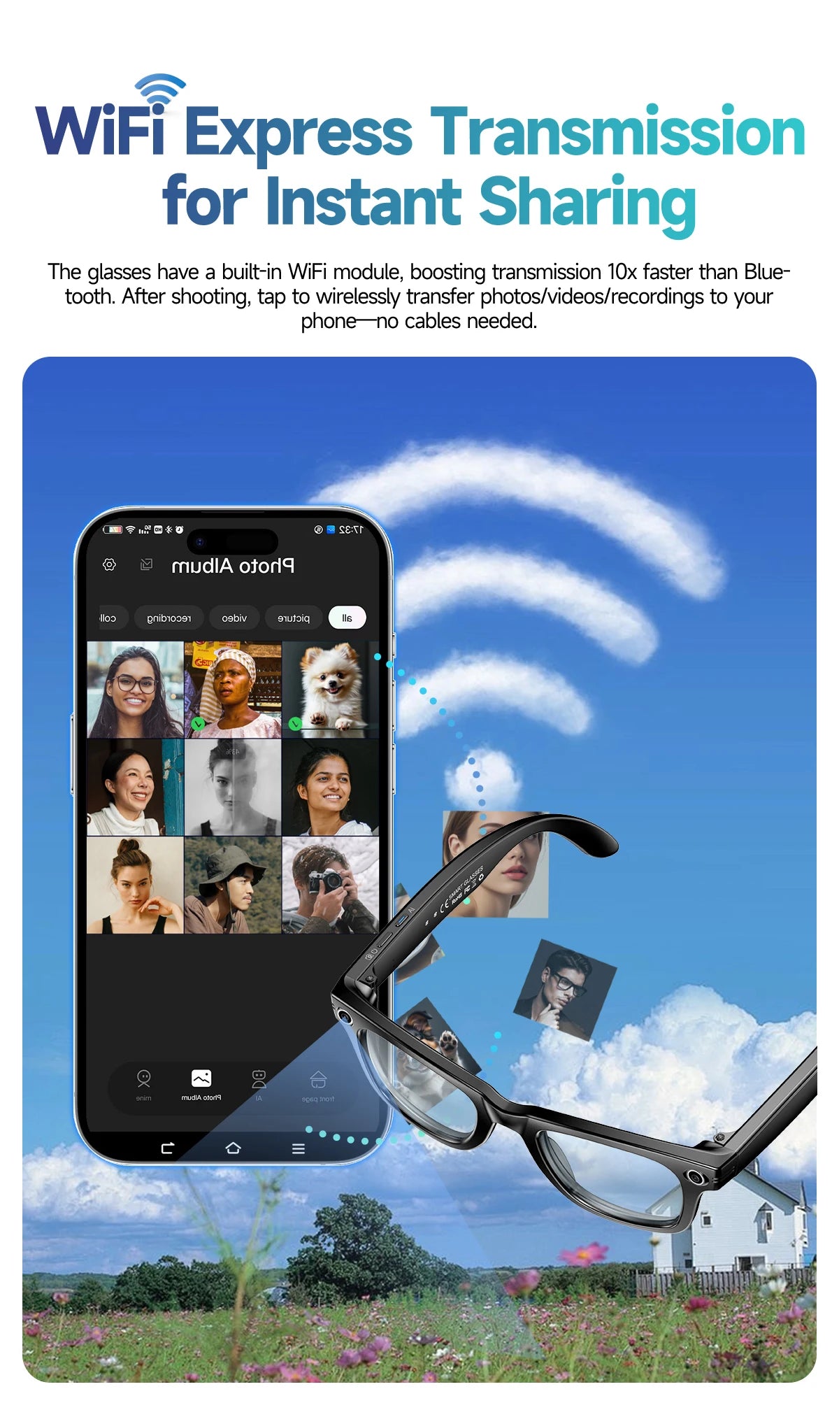 LIGE AI Smart Glasses With 800W HD Video Sport Sunglasses Bluetooth Call Voice Assistant Music Player Smart Glasse For Men Women