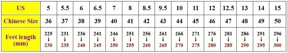 Fashion Cushioning Running Shoes for Men Lightweight Sneakers Breathable Tennis Shoes Non-Slip Sports Casual Walking Footwear