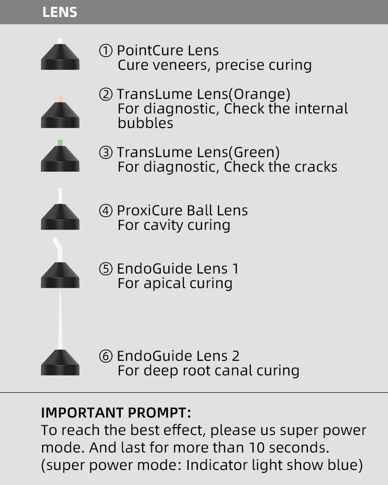 VVDental LED Curing  Light Machine  Photopolymer Dental Curing LampWireless Charging Base 3200mw/cm²  1S Curing Resins lv6