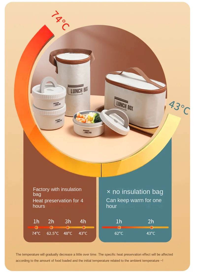 Lunch Box Portable Insulated Lunch Container Set Stackable Bento Stainless Steel Lunch Container - AIAZ