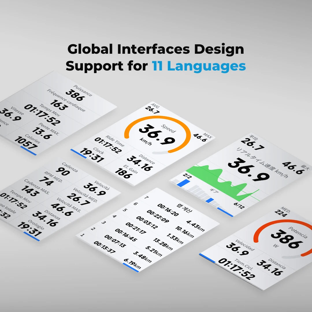 GEOID CC600 Color Screen Bike Computer Smart Navigation GPS Wireless Bicycle Speedometer WIFI ANT+ 11 Languages Cycling Odometer