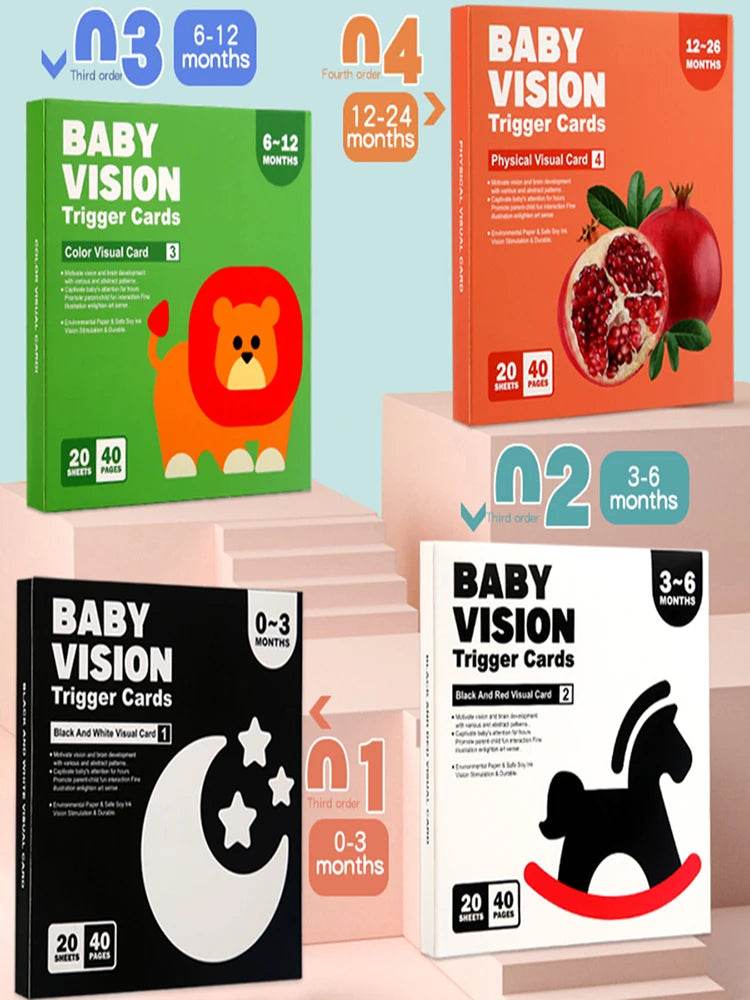 Baby Visual Stimulation Cards Montessori High Contrast Flash Card Infant Gift For Children Cognition Toy - AIAZ