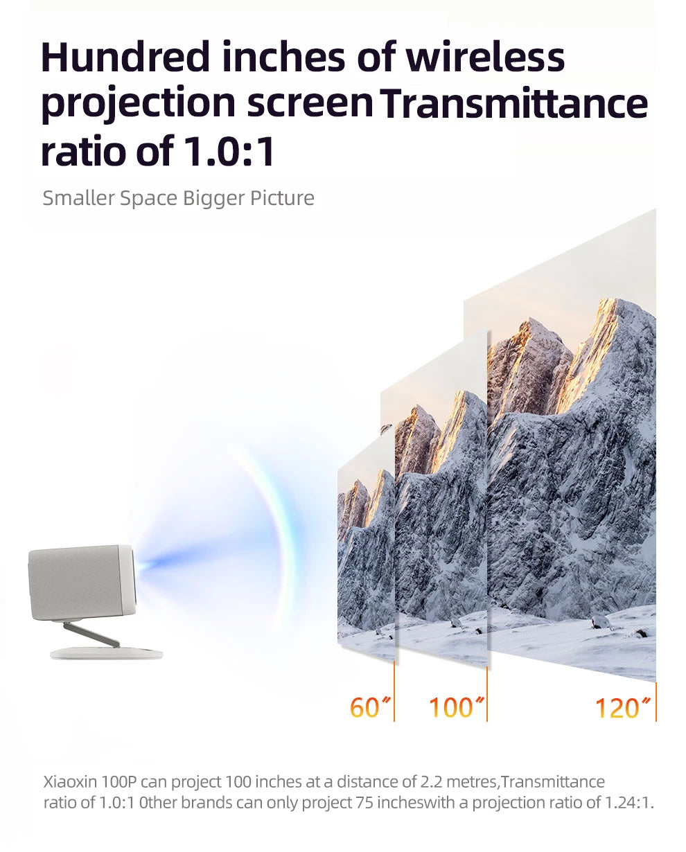 LENOVO 100P Full HD 1080P Projector 4K Smart Bluetooth WiFi 6 3000ANSI Auto Focus Home Theater Cinema High Brightness Projectors