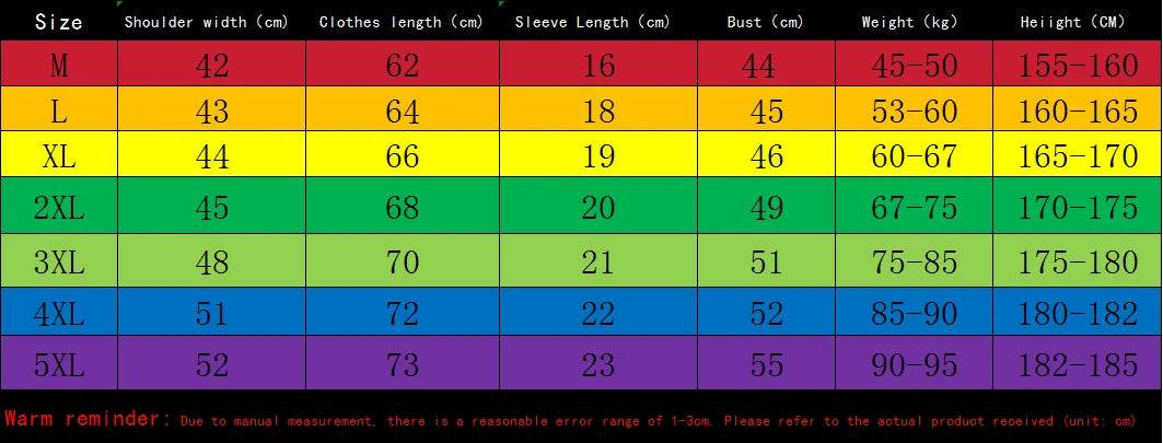 Trendy Suits for men Men's Summer Shorts Set Gym Outfit Student Short Sleeve Tee 2 Piece Set Tracksuits Men Casual Men Clothing - AIAZ