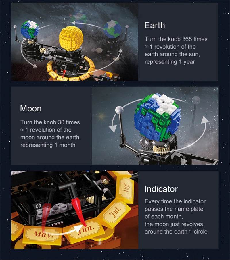 Cada 865PCS City Solar System Earth and Sun Clock Building Blocks Science Experiment Education Bricks Toys Boys Gifts - AIAZ