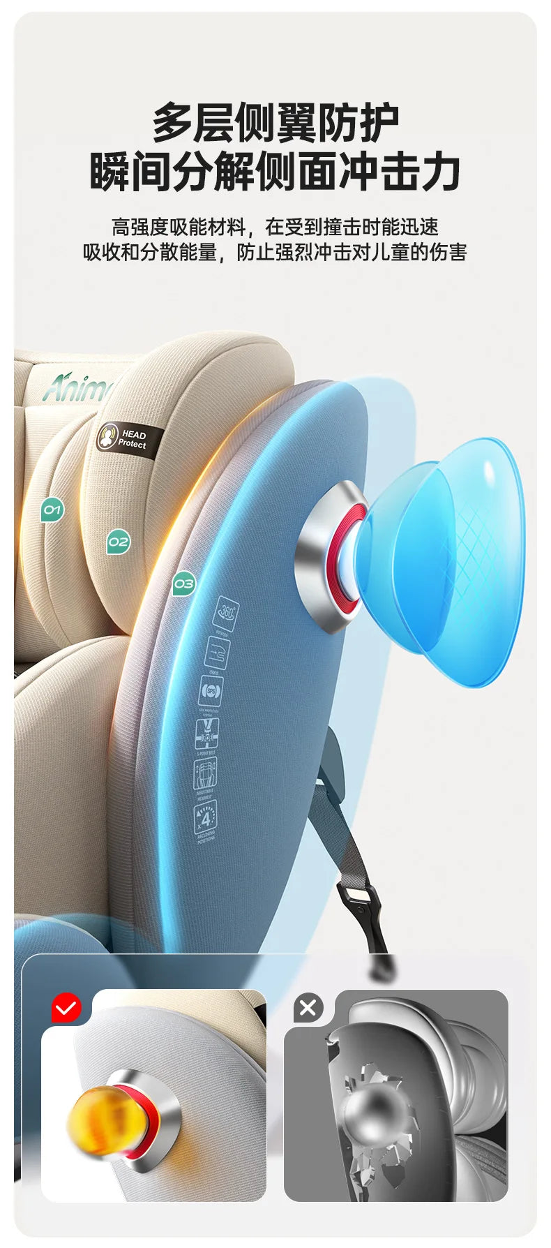 Baby Child Car Seat Can Sit and Lie Down Baby Car Can Sit and Lie Down Small Age Universal 0-4-7 -12 Years Old