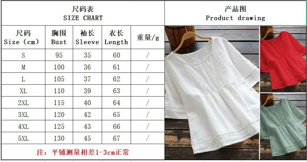 Fashion O-neck Short Sleeve White Lace Tops And Blouses Women 2024 Summer Loose Casual Cotton Linen Top Femme Blouse Shirt Woman - AIAZ