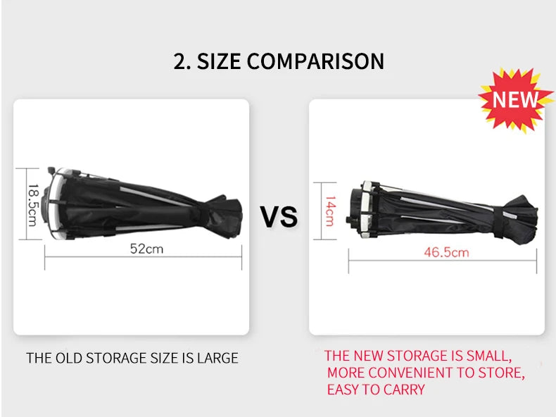 TRIOPO 55cm 65cm 90cm 120cm Foldable Octagon Softbox Tripod Grip for Godox V860III V1 AD200Pro Yongnuo Speedlite Flash Light