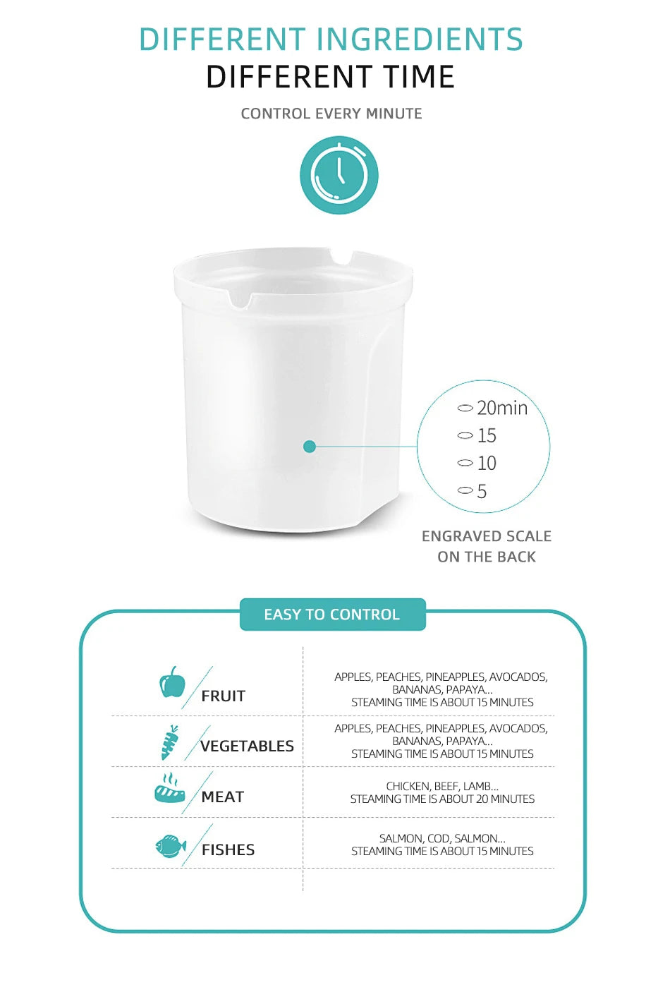 2023 New Baby Feeding Food Maker Supplement Newbron Baby Food Cooking Blenders Steamer Processor Infant Fruit Vegetable Maker