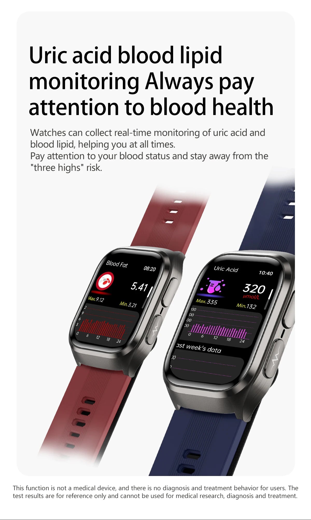 2025 New For HUAWEI Air Bag Smart Watch Men Blood Fat ECG+PPG Blood Pressure Broadcast NFC HD BT Call Health Smart Watch Woman