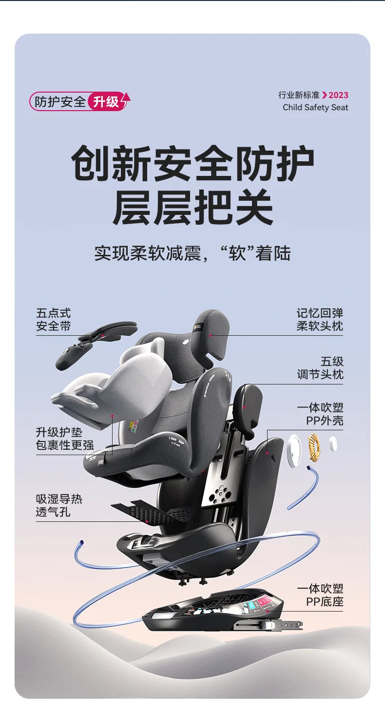 360°Rotating Baby Car Seat 0-12Yrs ISOFIX Child Safety Seat 5-Point Harness Lie-Flat Infant Carrier with Side Impact Protection