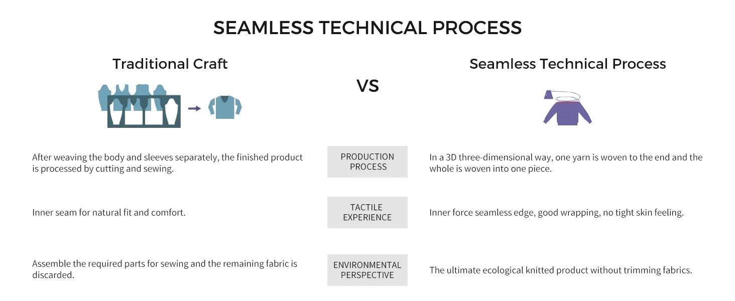 Knit Cardigan for Women Sweater Woman Long Sleeve Top 100% Wool Cardigans Sweaters Vintage Coat Knitwears Jacket Female Clothing - AIAZ