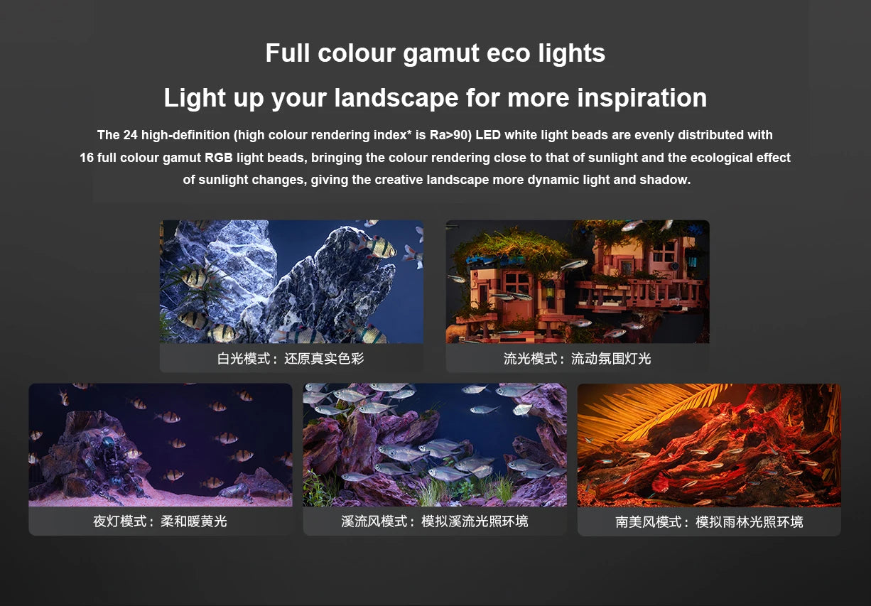 Xiaomi Mijia Smart Fish Tank MYG100 Work With Mijia APP Mobile Controlled Remote Feeding Smart Lighting System Light Aquarium20L