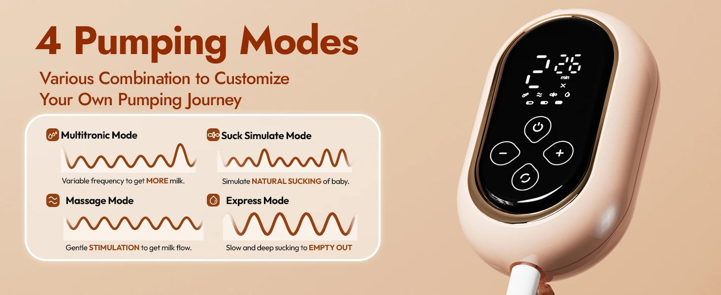 NCVI Double Electric Breast Pump,Ultra-Light Wearable Breastfeeding Pump,4 Modes 9 Levels,19/21mm for Small Nipples