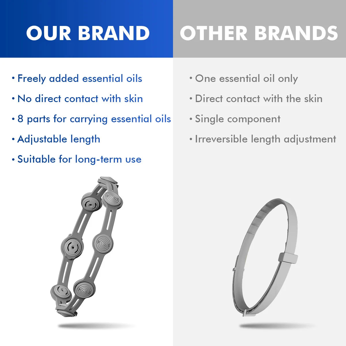 Adjustable Flea & Mosquito Collar for Cats & Dogs - Outdoor Insect Repellent Anti-Flea for Pets Insect Repellent Cat Collar