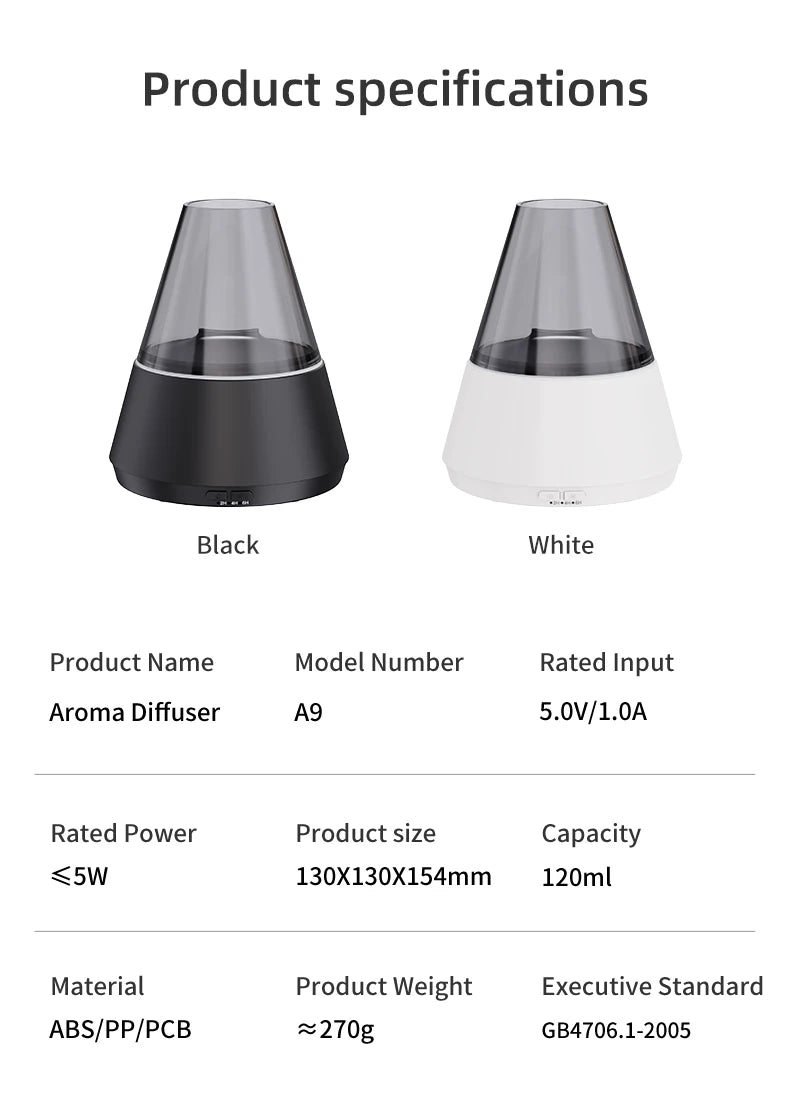 New Colorful Simulated Flame Night Light with Ultrasonic Air Humidifier 150ml Candle Flame Essential Oil Aroma Diffuser for Home