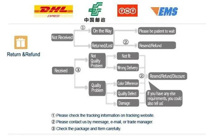 Women Cotton Linen Dress 2025 Summer Sexy V-neck White Dress Elegant Luxury Casual Solid Color Mid-Sleeve Female Y2k Streetwear - AIAZ