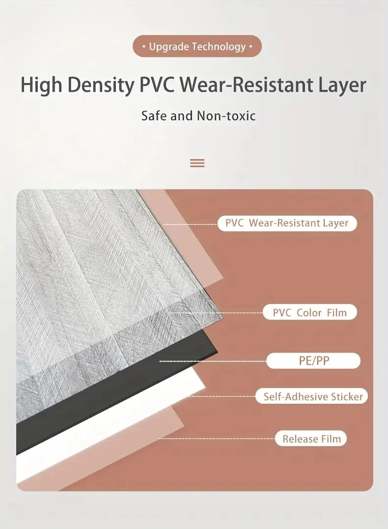 Extra thick 3D retro wood grain self-adhesive wallpaper - perfect for DIY ceiling and wall projects, SXP resin, removable and wa