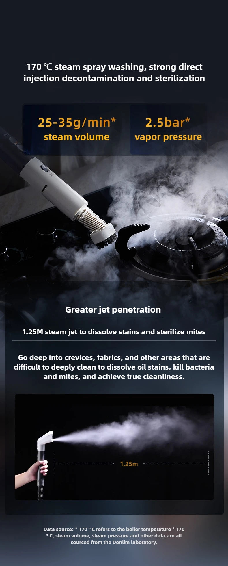 Donlim Dl-7901 Steam Cleaning Machine High-temperature Steam Household Cloth Carpet Kitchen Cleaning Machine 220V