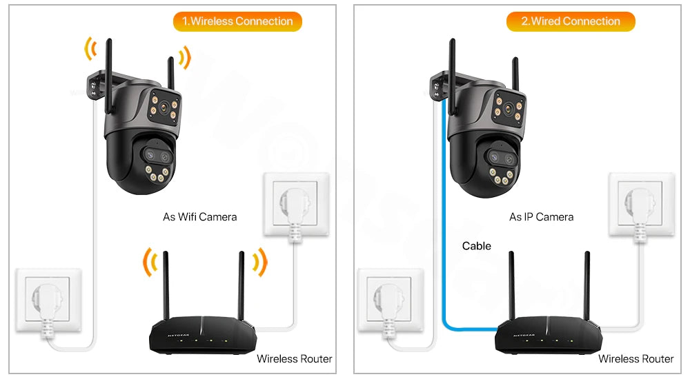 IP Camera 6K 9MP HD WiFi Outdoor Camera 8x Zoom Three Lens Dual Screen Home Security PTZ Camera 6MP Video Surveillance iCSee