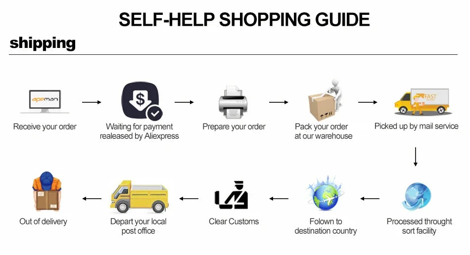 Indian Green Natural Marble Bathroom Accessories Retro Soap Dispenser Soap Dish Toothbrush Holder Tissue Box Bathroom Set