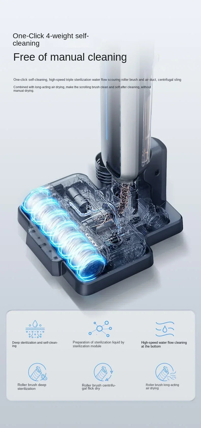 jimmy P4 Polaris Household Vacuum cleaner Floor cleaner Vacuum mop Floor Dry and wet integrated cleaner to remove bacteria Origi
