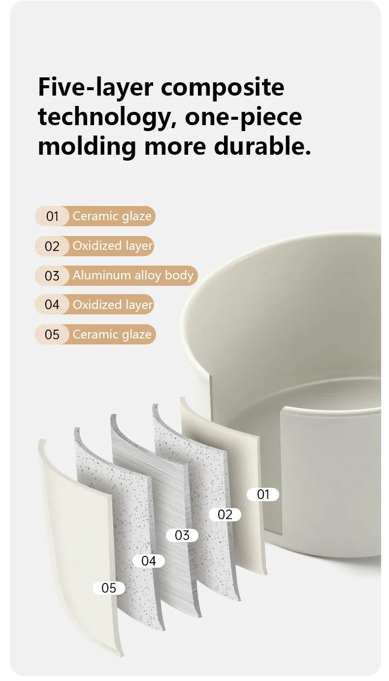 Naturehike Camping Cookware Ceramic Non-Stick Set Of Pots Outdoor Portable Tableware Kettle Frying Pan Cookset Kitchen Utensils