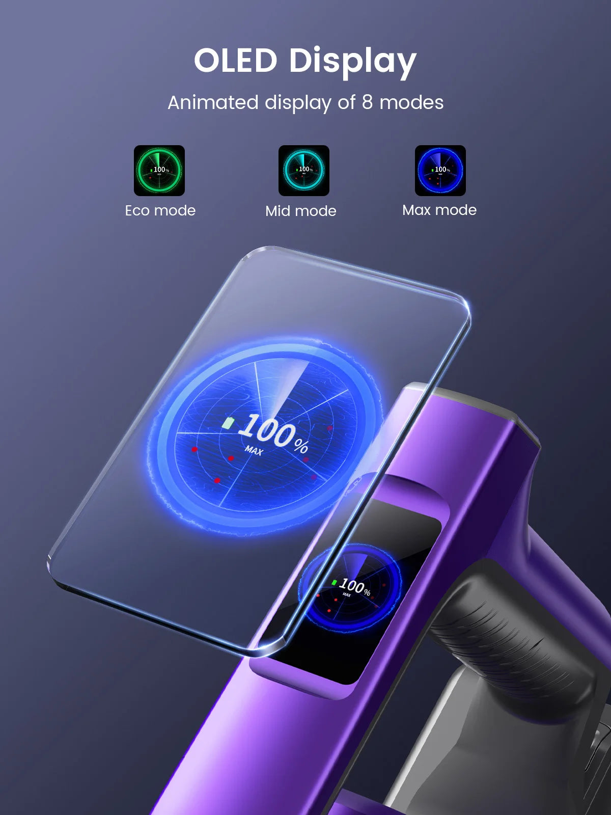 Honiture S14 Cordless Vacuum Cleaner 450W 38000PA Handheld Removable Battery Wireless smart Home Appliance 50 mins