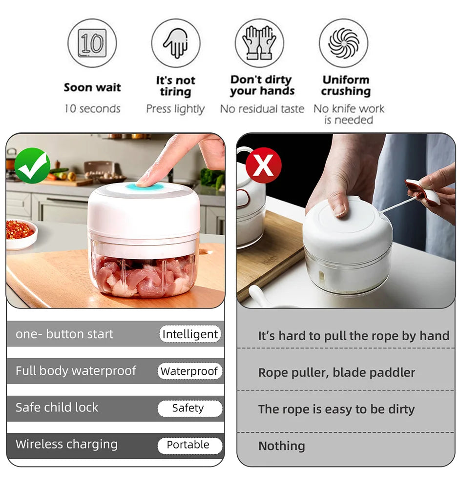 Baby Mini Wireless Electric Food Mixer 100ml/250ml Portable Chopper Usb Charging Ginger Chili Vegetable Masher Machine Kitchen
